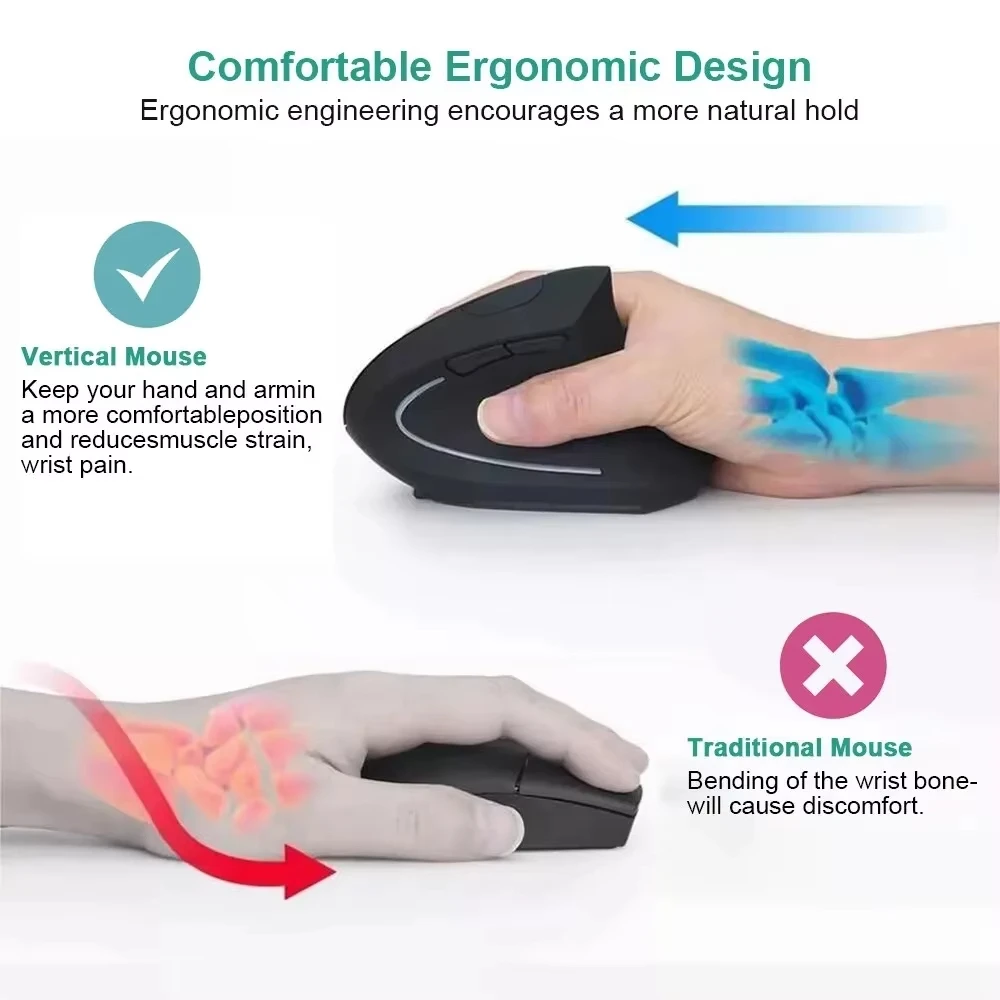 Ratón Vertical Inalámbrico Len - Ergonomic Mouse Vertical reseña y precio