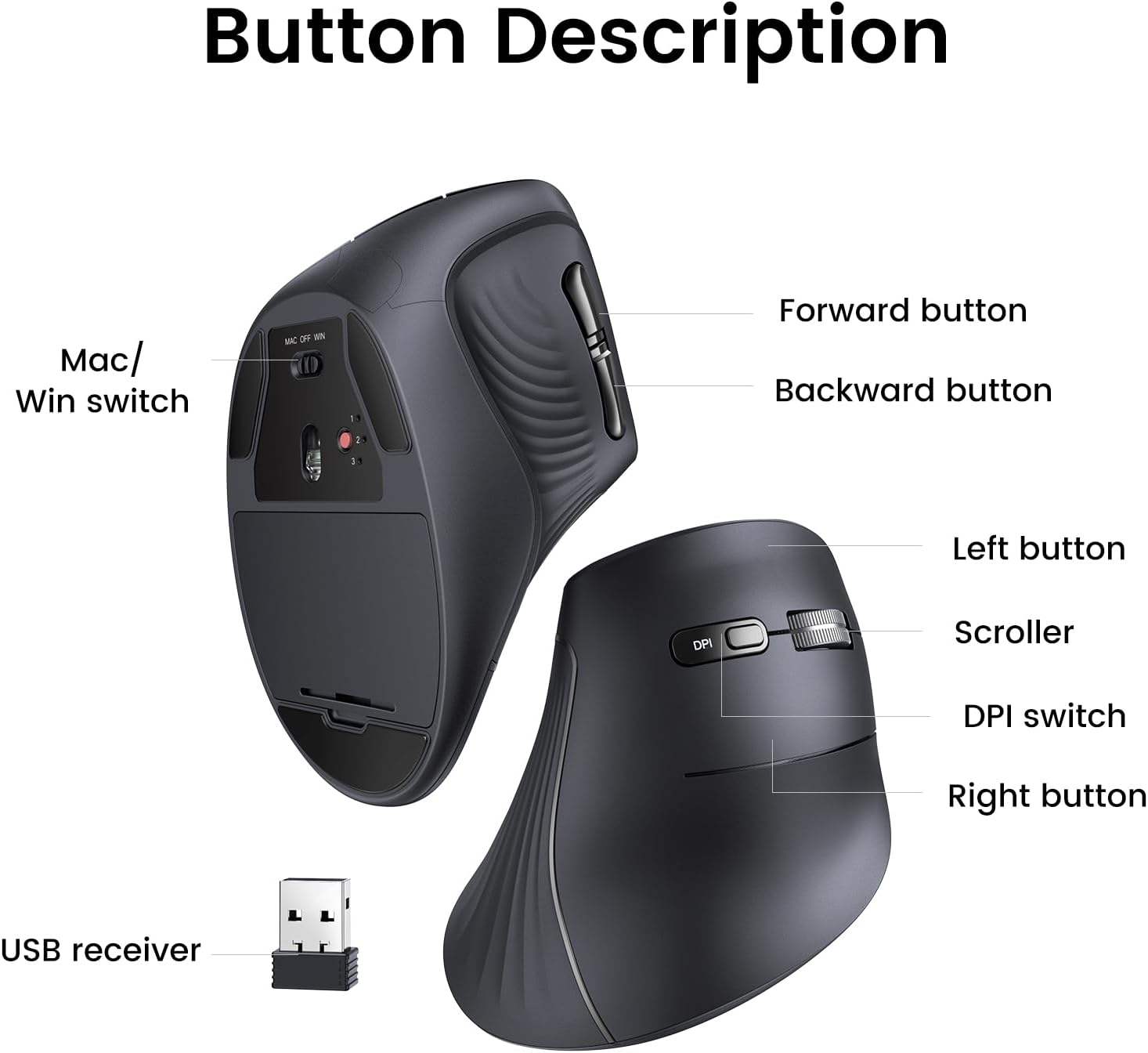 Ratón Inalámbrico Bluetooth Ve - Ergonomic Mouse Vertical reseña y precio